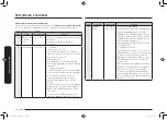 Preview for 16 page of Samsung MC32K7055 series User Manual