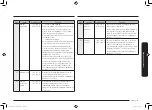 Preview for 17 page of Samsung MC32K7055 series User Manual