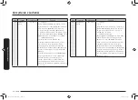 Preview for 18 page of Samsung MC32K7055 series User Manual