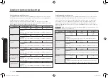 Preview for 34 page of Samsung MC32K7055 series User Manual