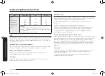 Preview for 40 page of Samsung MC32K7055 series User Manual