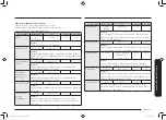 Preview for 41 page of Samsung MC32K7055 series User Manual