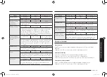 Preview for 43 page of Samsung MC32K7055 series User Manual