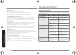 Preview for 44 page of Samsung MC32K7055 series User Manual