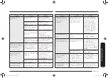 Preview for 45 page of Samsung MC32K7055 series User Manual