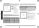 Preview for 66 page of Samsung MC32K7055 series User Manual