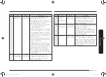 Preview for 69 page of Samsung MC32K7055 series User Manual