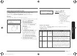 Preview for 73 page of Samsung MC32K7055 series User Manual