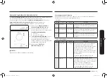 Preview for 75 page of Samsung MC32K7055 series User Manual