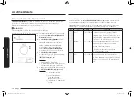 Preview for 76 page of Samsung MC32K7055 series User Manual