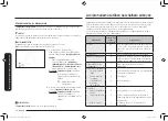 Preview for 84 page of Samsung MC32K7055 series User Manual