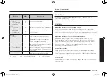 Preview for 85 page of Samsung MC32K7055 series User Manual