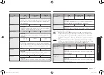 Preview for 87 page of Samsung MC32K7055 series User Manual