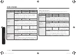 Preview for 90 page of Samsung MC32K7055 series User Manual