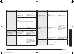 Preview for 97 page of Samsung MC32K7055 series User Manual