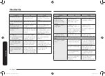 Preview for 98 page of Samsung MC32K7055 series User Manual