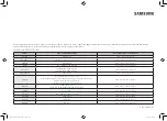 Preview for 104 page of Samsung MC32K7055 series User Manual