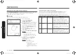 Preview for 128 page of Samsung MC32K7055 series User Manual