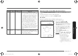 Preview for 129 page of Samsung MC32K7055 series User Manual