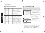 Preview for 130 page of Samsung MC32K7055 series User Manual