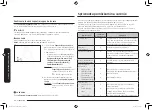 Preview for 136 page of Samsung MC32K7055 series User Manual