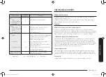 Preview for 137 page of Samsung MC32K7055 series User Manual