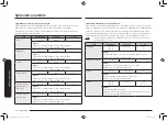 Preview for 138 page of Samsung MC32K7055 series User Manual