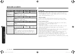 Preview for 140 page of Samsung MC32K7055 series User Manual