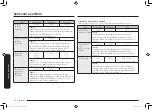 Preview for 142 page of Samsung MC32K7055 series User Manual