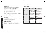 Preview for 148 page of Samsung MC32K7055 series User Manual