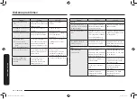 Preview for 150 page of Samsung MC32K7055 series User Manual