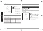 Preview for 170 page of Samsung MC32K7055 series User Manual