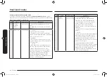 Preview for 172 page of Samsung MC32K7055 series User Manual