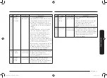 Preview for 173 page of Samsung MC32K7055 series User Manual