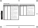 Preview for 174 page of Samsung MC32K7055 series User Manual