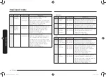 Preview for 176 page of Samsung MC32K7055 series User Manual