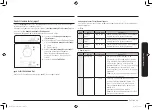 Preview for 179 page of Samsung MC32K7055 series User Manual