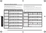 Preview for 190 page of Samsung MC32K7055 series User Manual