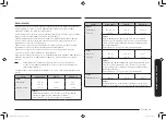 Preview for 195 page of Samsung MC32K7055 series User Manual