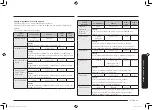 Preview for 197 page of Samsung MC32K7055 series User Manual