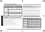 Preview for 198 page of Samsung MC32K7055 series User Manual