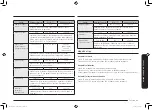 Preview for 199 page of Samsung MC32K7055 series User Manual