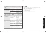 Preview for 203 page of Samsung MC32K7055 series User Manual