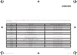 Preview for 208 page of Samsung MC32K7055 series User Manual