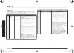 Preview for 224 page of Samsung MC32K7055 series User Manual