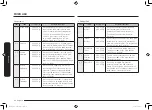 Preview for 230 page of Samsung MC32K7055 series User Manual