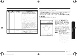 Preview for 233 page of Samsung MC32K7055 series User Manual