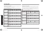 Preview for 242 page of Samsung MC32K7055 series User Manual