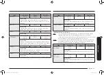 Preview for 243 page of Samsung MC32K7055 series User Manual