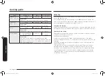 Preview for 244 page of Samsung MC32K7055 series User Manual